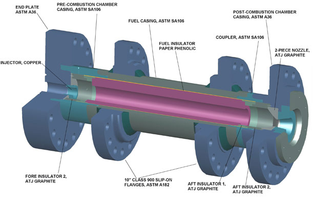 SpaceShipOne Rocket Engine Gets an Upgrade